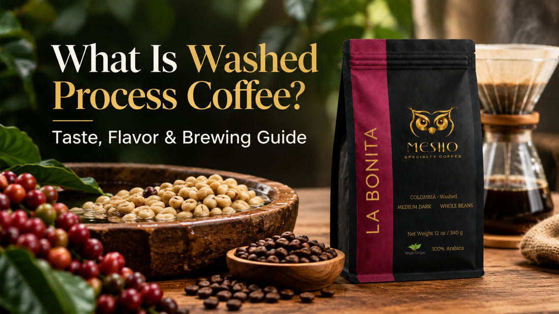 Washed process coffee guide featuring MESHIO La Bonita Colombia coffee, coffee beans, cherries, and a pour-over brewer